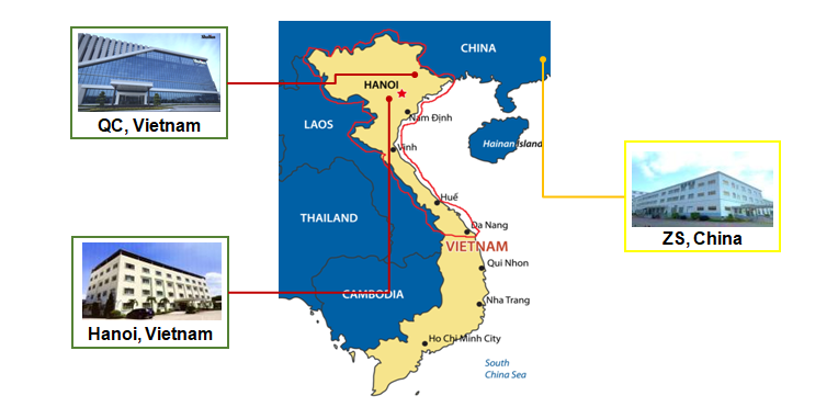 Multiple Operation Sites